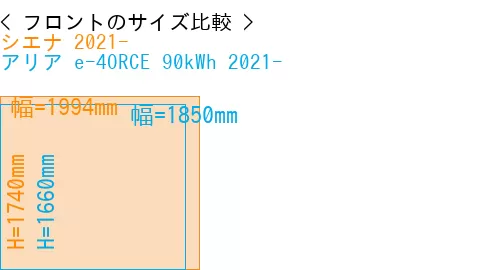 #シエナ 2021- + アリア e-4ORCE 90kWh 2021-